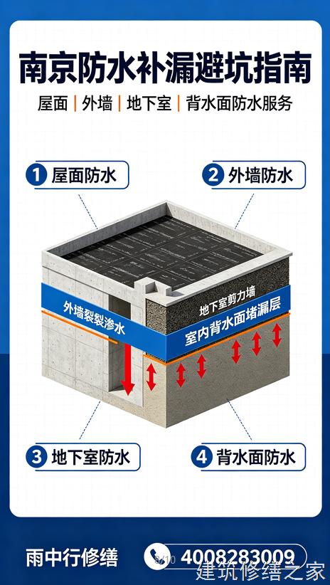 2026/9肇庆高要市地下室堵漏避坑指南